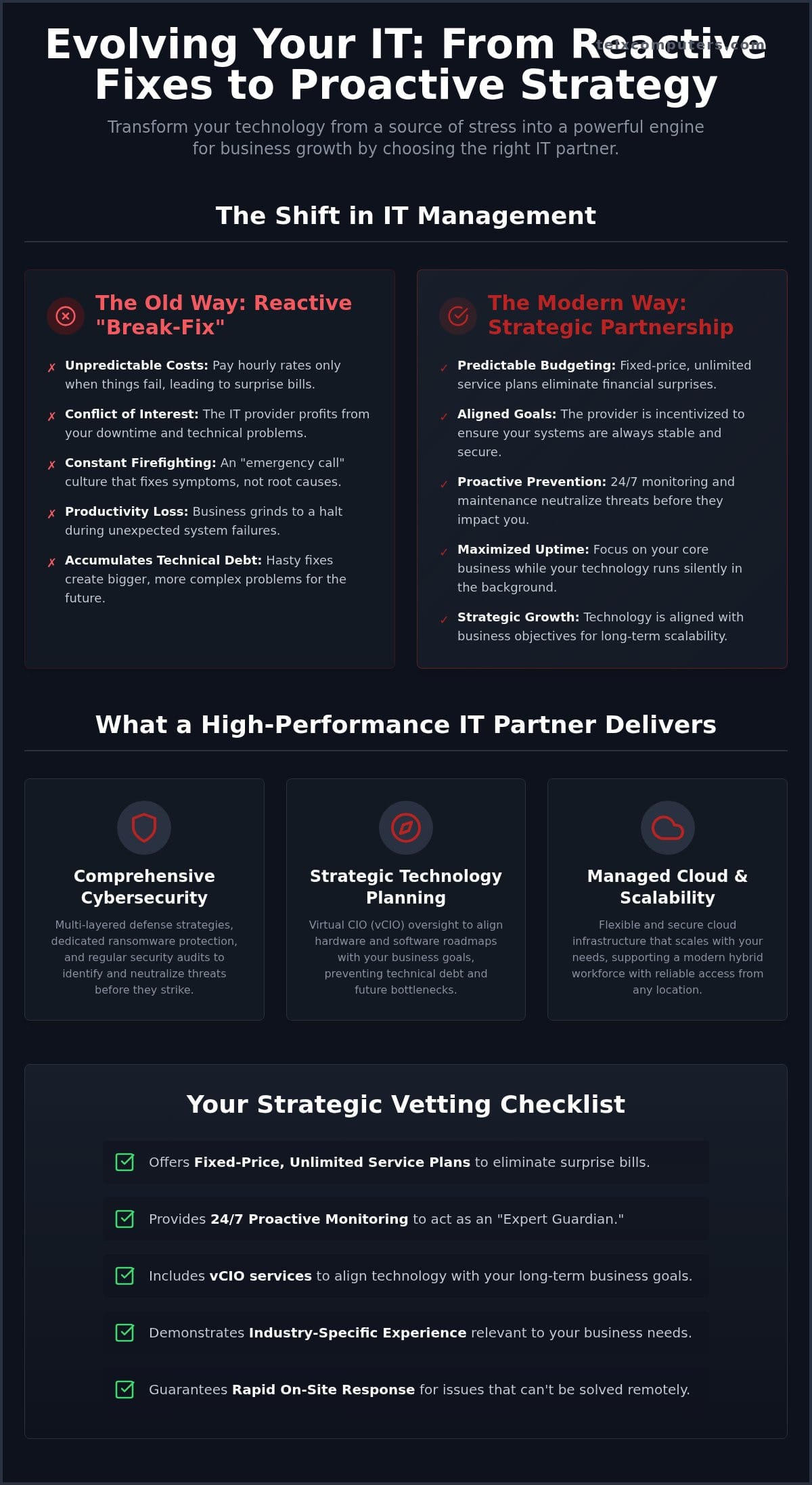 Choosing the Right IT Consultant Firm for Your Business in 2026