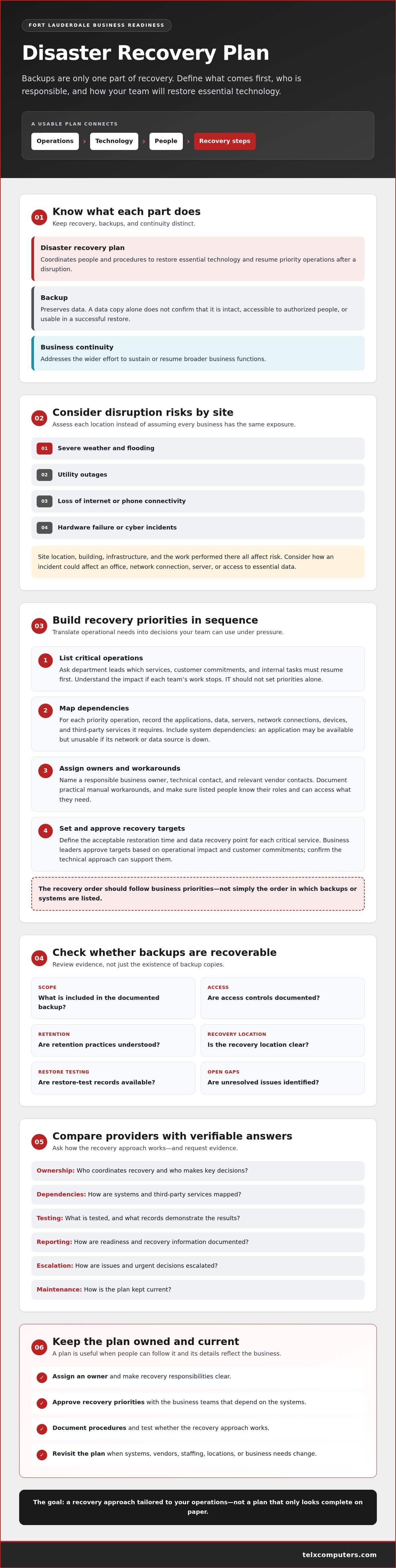 Disaster Recovery Plan in Fort Lauderdale: A Business Checklist