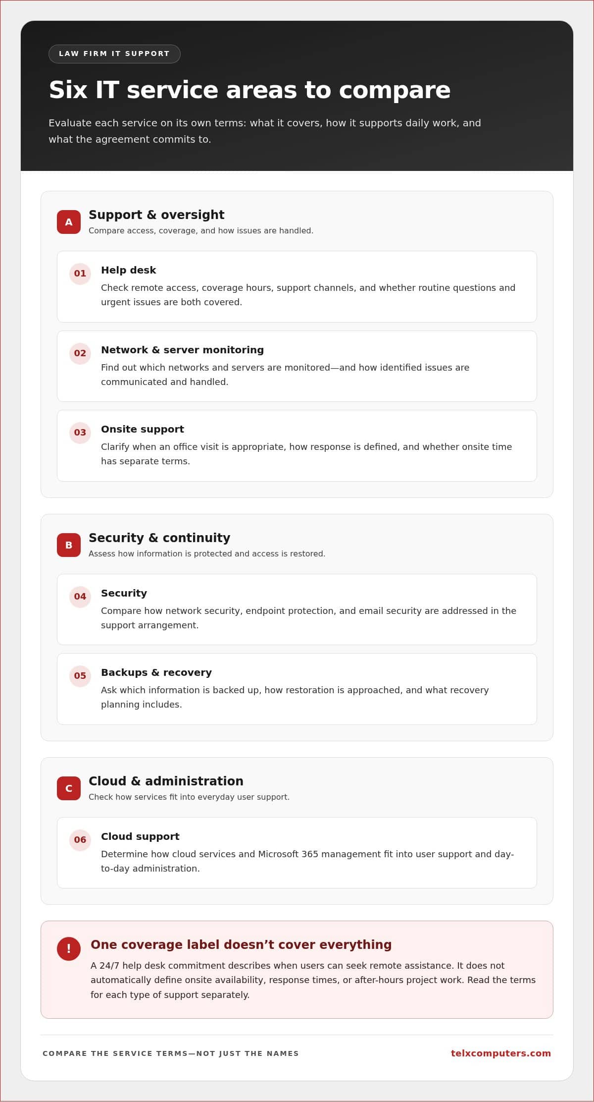 IT Services for Fort Lauderdale Law Firms: Buying Guide